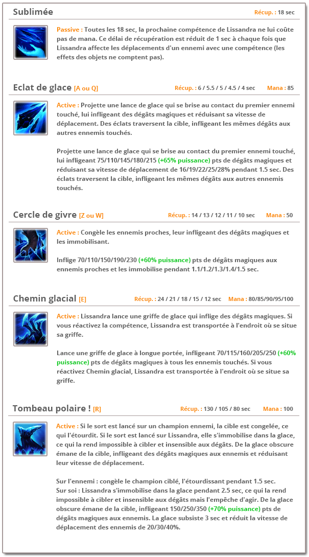 lissandra-sorciere-de-glace-champion-spotlight