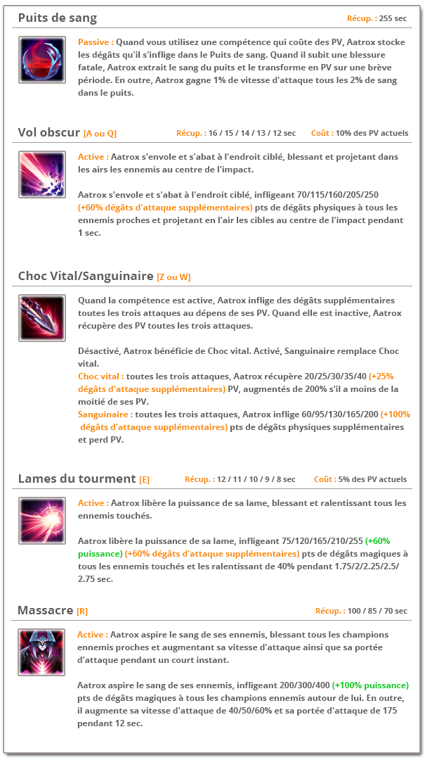 aatrox-epee-des-darkin-champion-spotlight