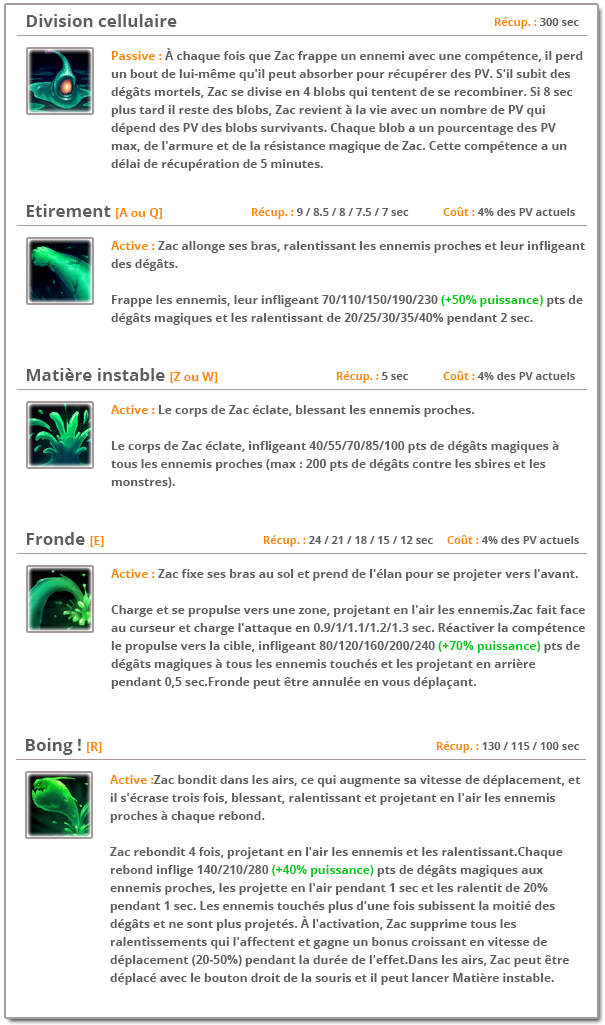 zac-arme-secrete-champion-spotlight